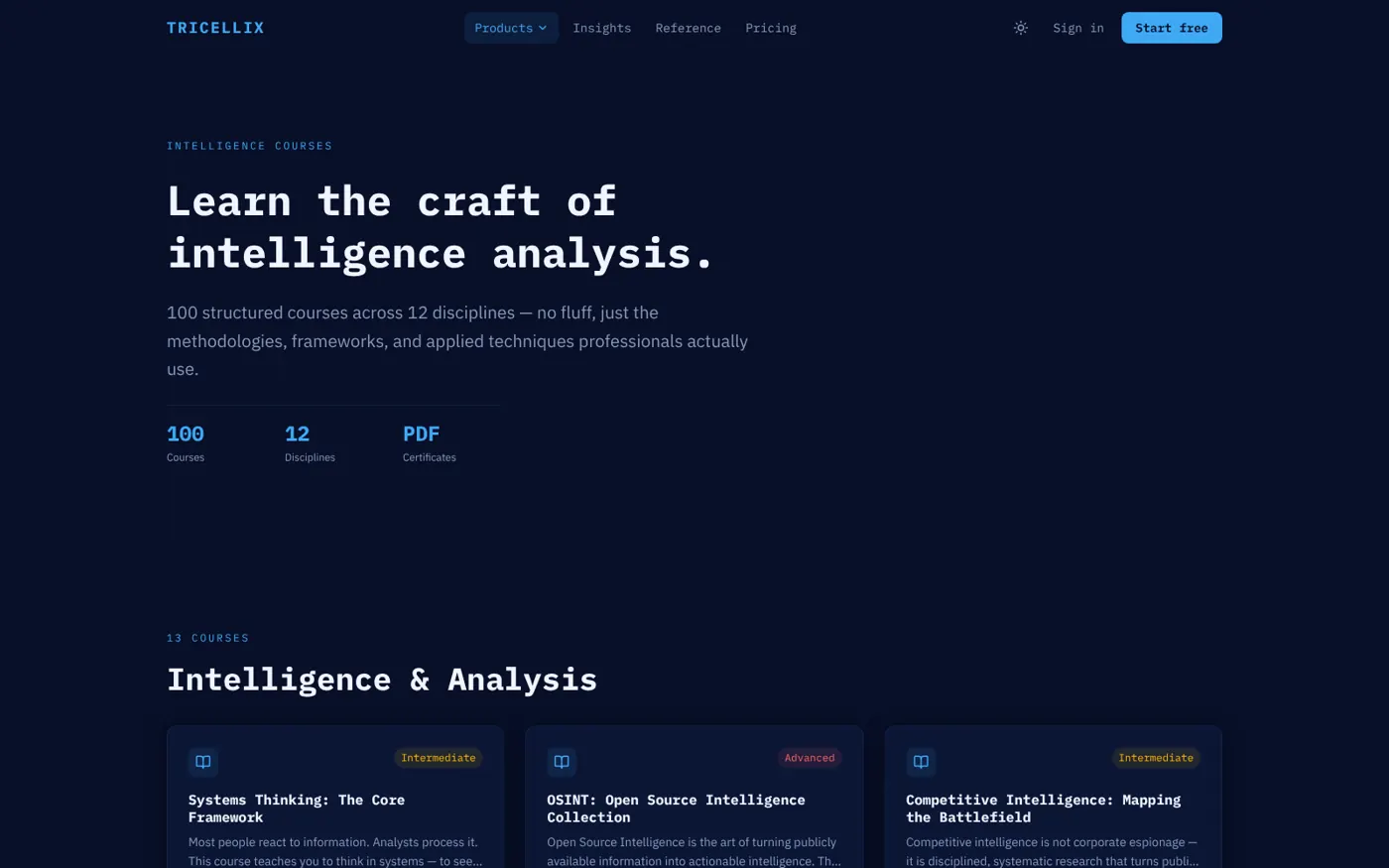 The Intelligence Courses catalogue