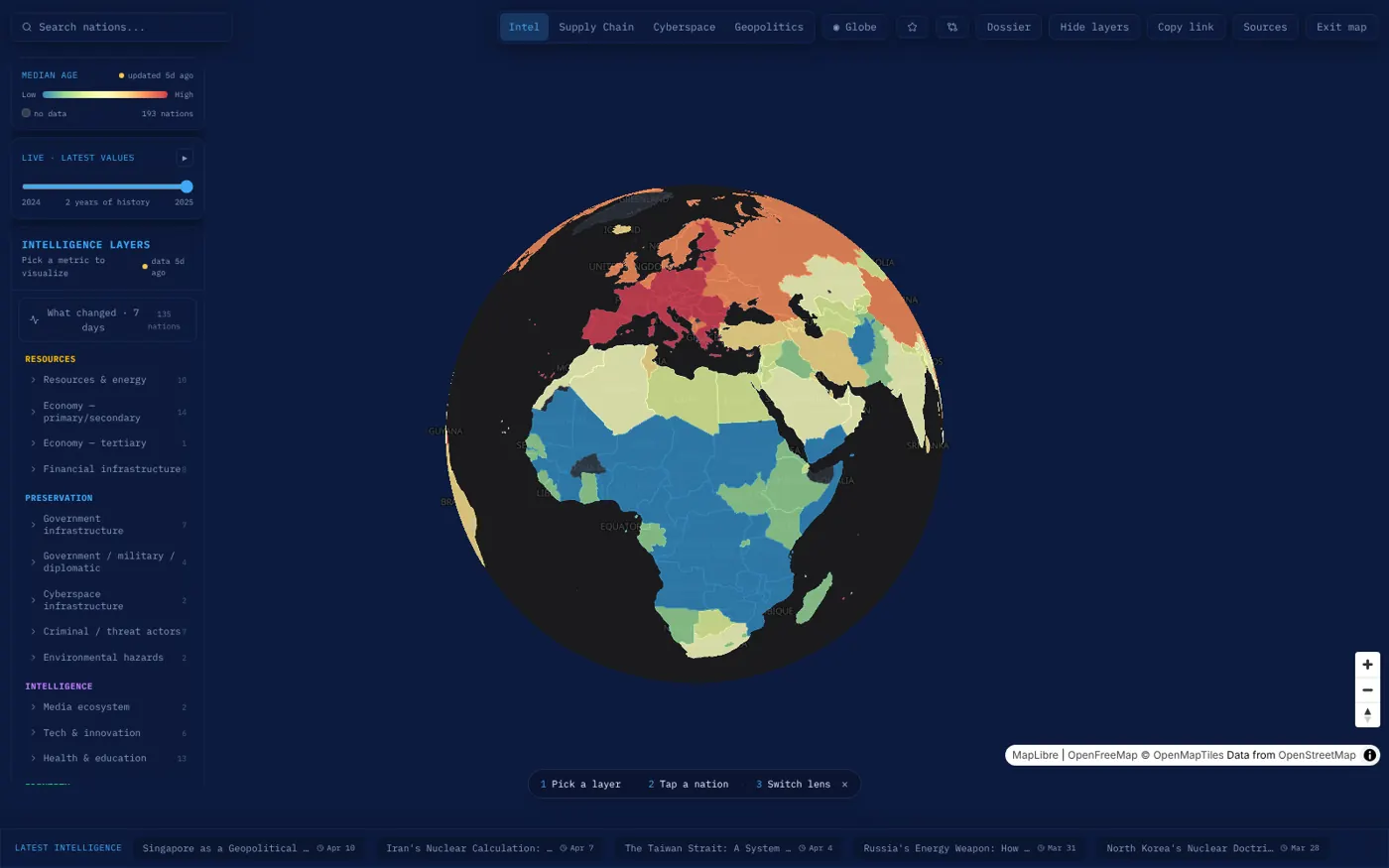 The Intel Map: a globe coloured by median age, the layer panel open on the left