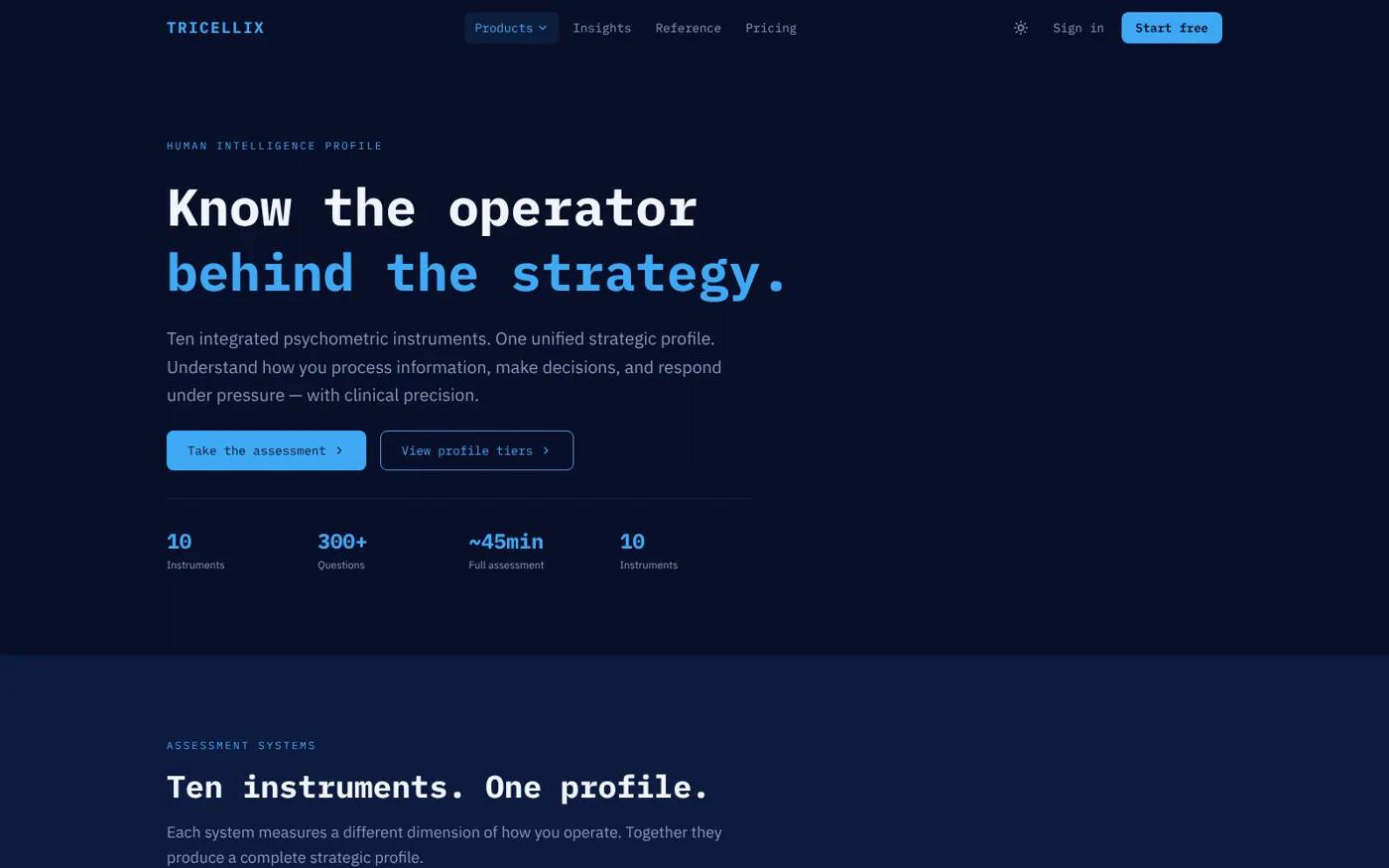 The Human Intelligence Profile page: the ten instruments and the three tiers
